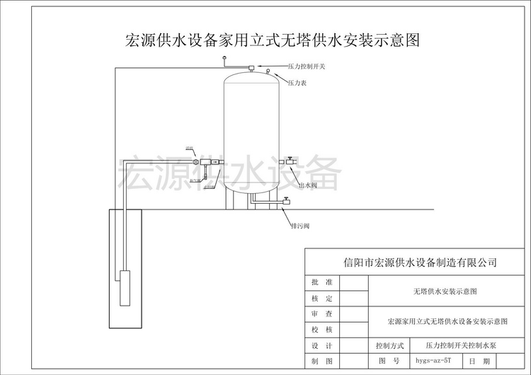 無(wú)塔供水器怎么安裝？